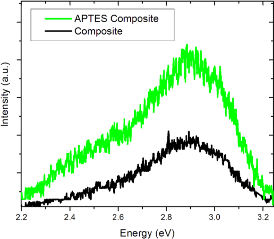 Materials 07 00471f10 1024