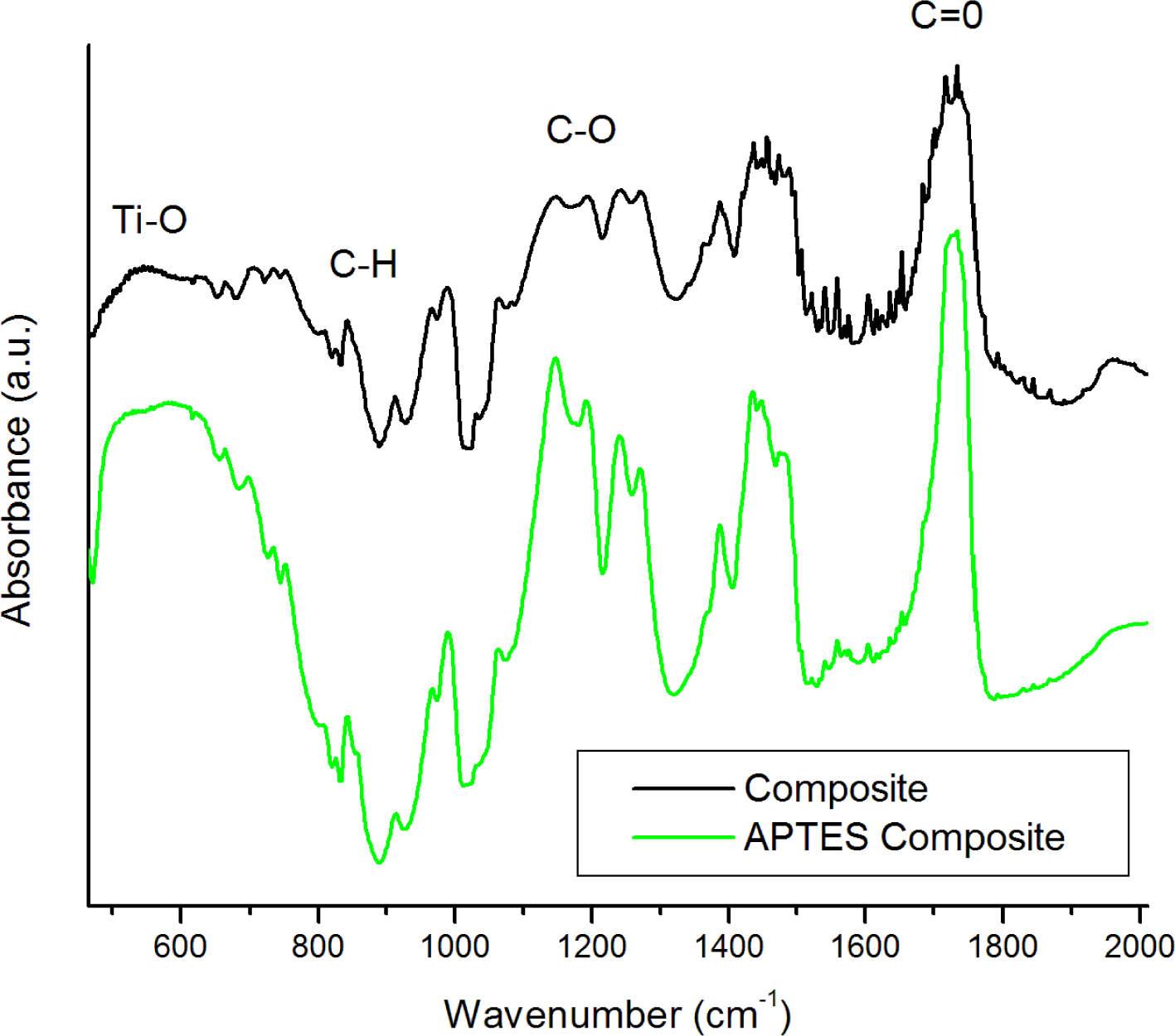 Materials 07 00471f2 1024