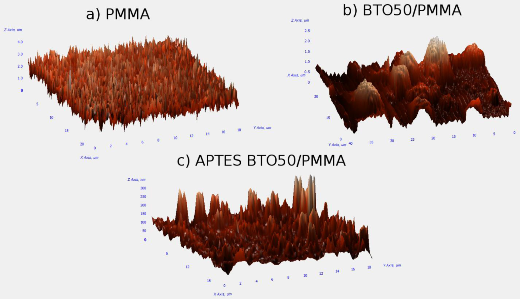 Materials 07 00471f3 1024