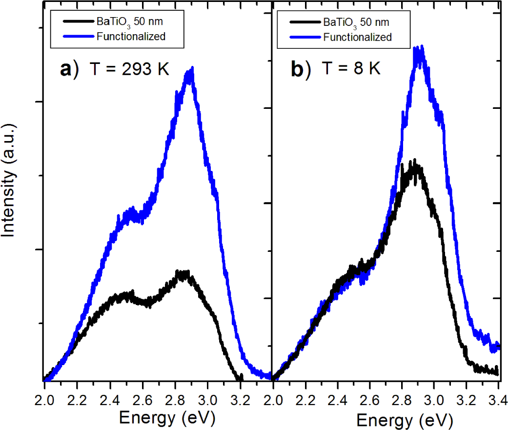 Materials 07 00471f6 1024