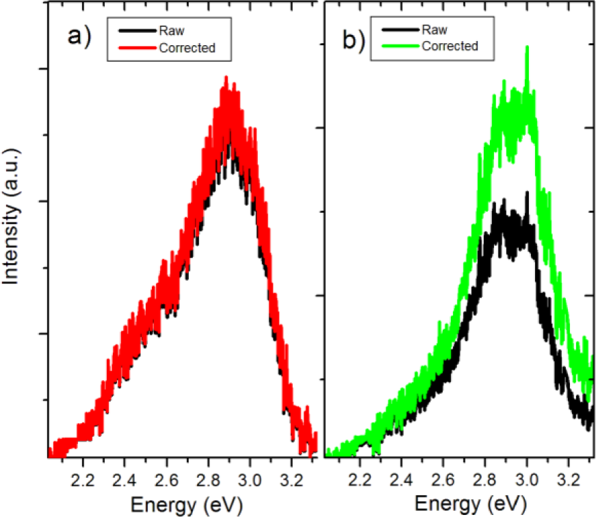Materials 07 00471f7 1024