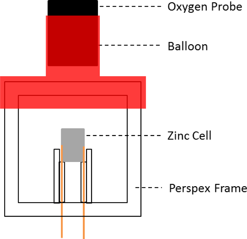 Materials 07 00484f2 1024
