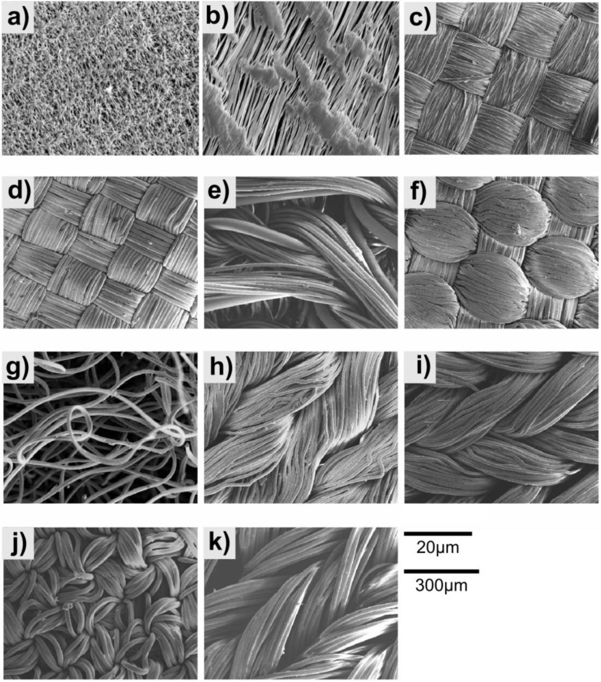 Materials 07 00484f3 1024