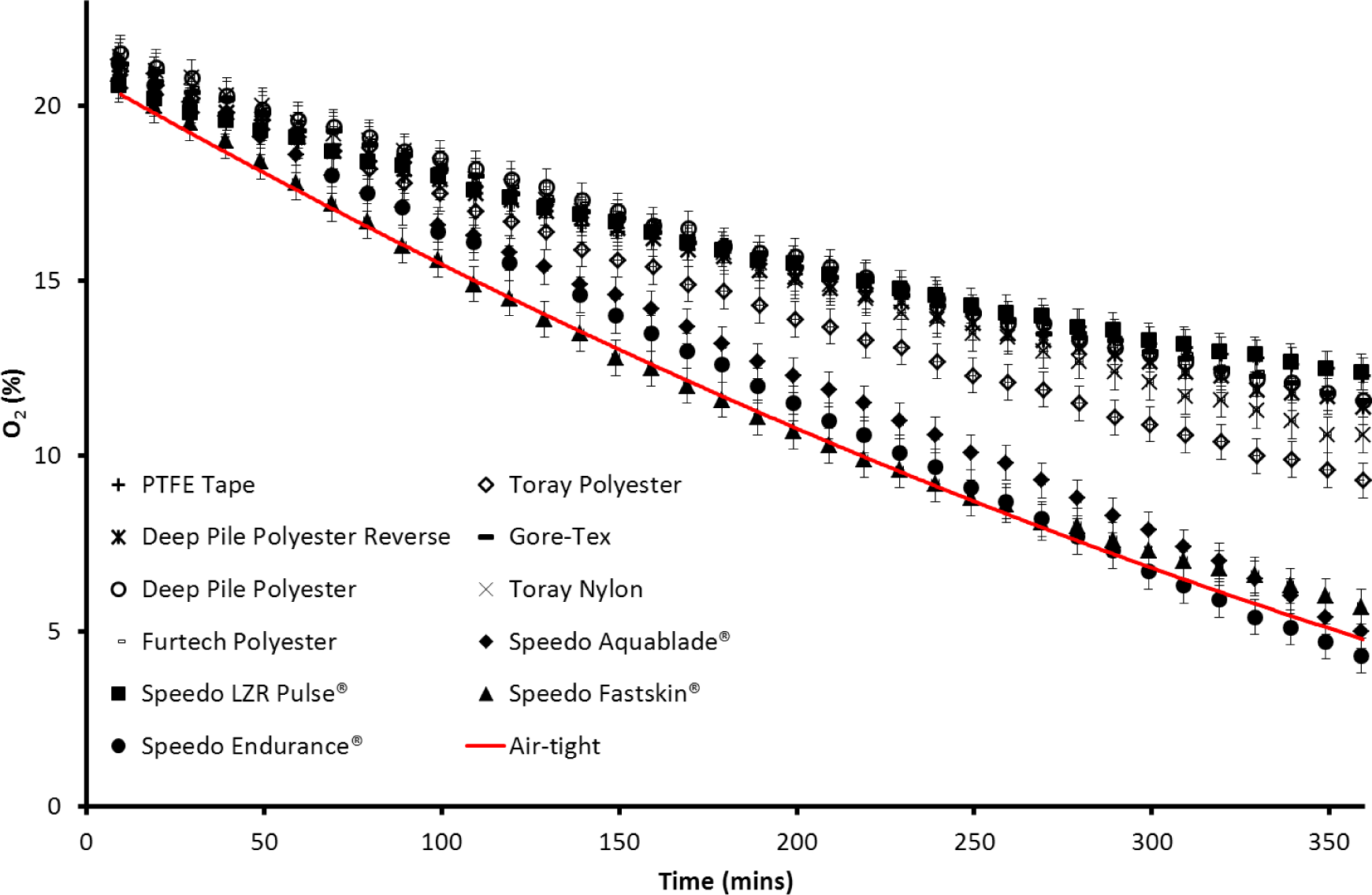 Materials 07 00484f4 1024