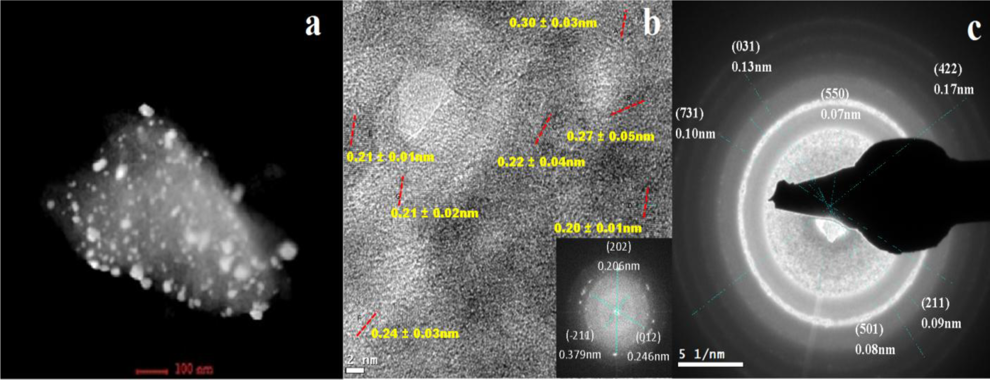 Materials 07 00527f2 1024