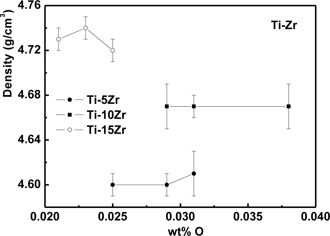 Materials 07 00542f1 1024