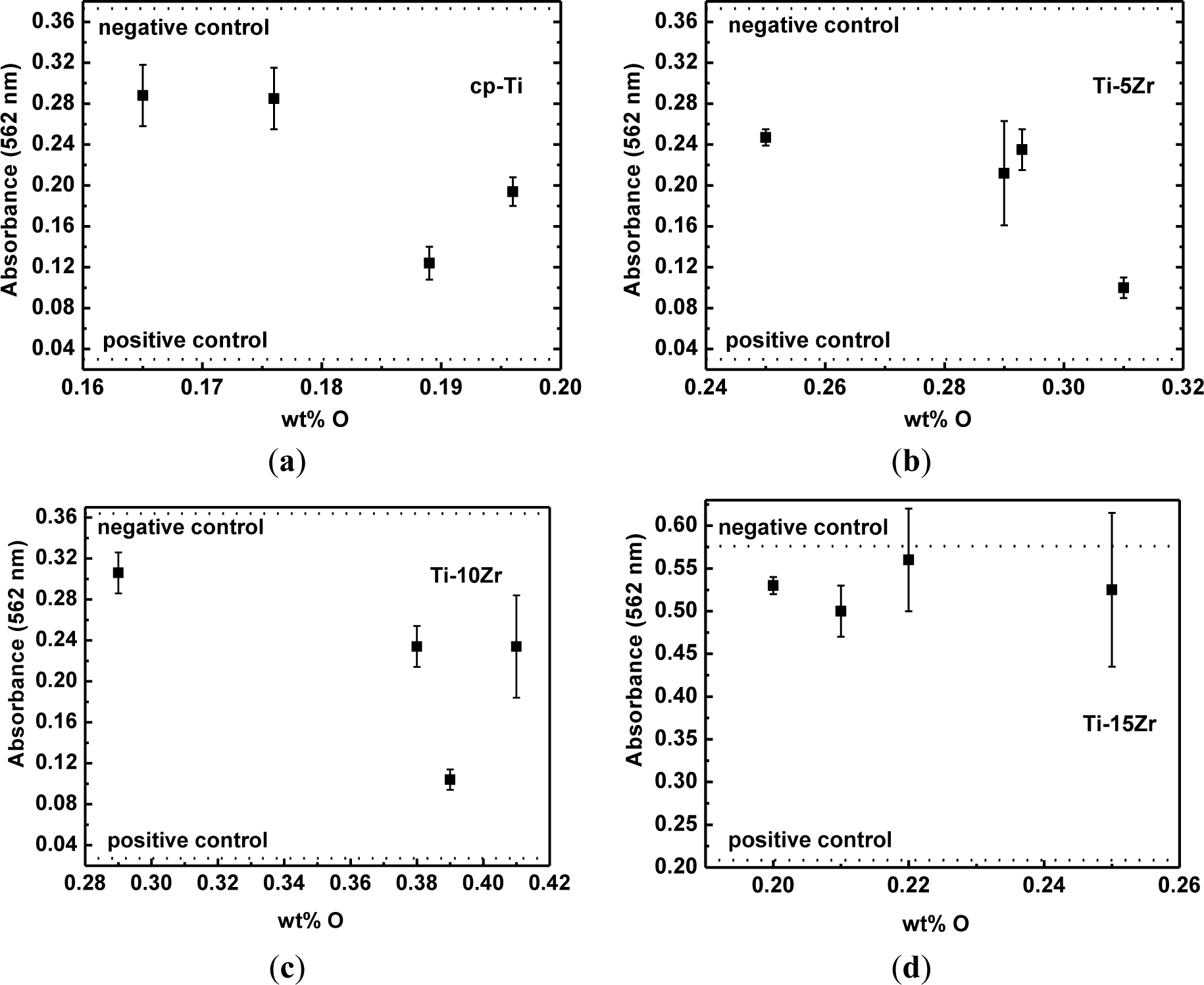 Materials 07 00542f6 1024