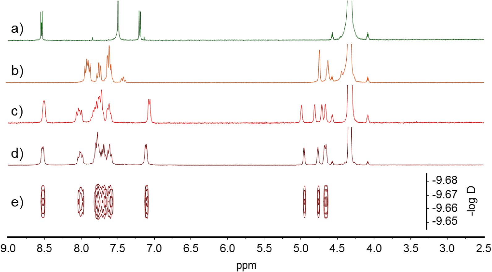 Materials 07 00611f3 1024