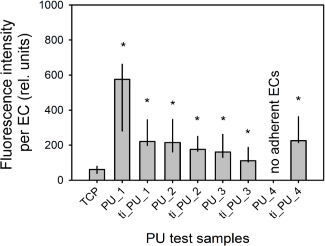 Materials 07 00623f4 1024