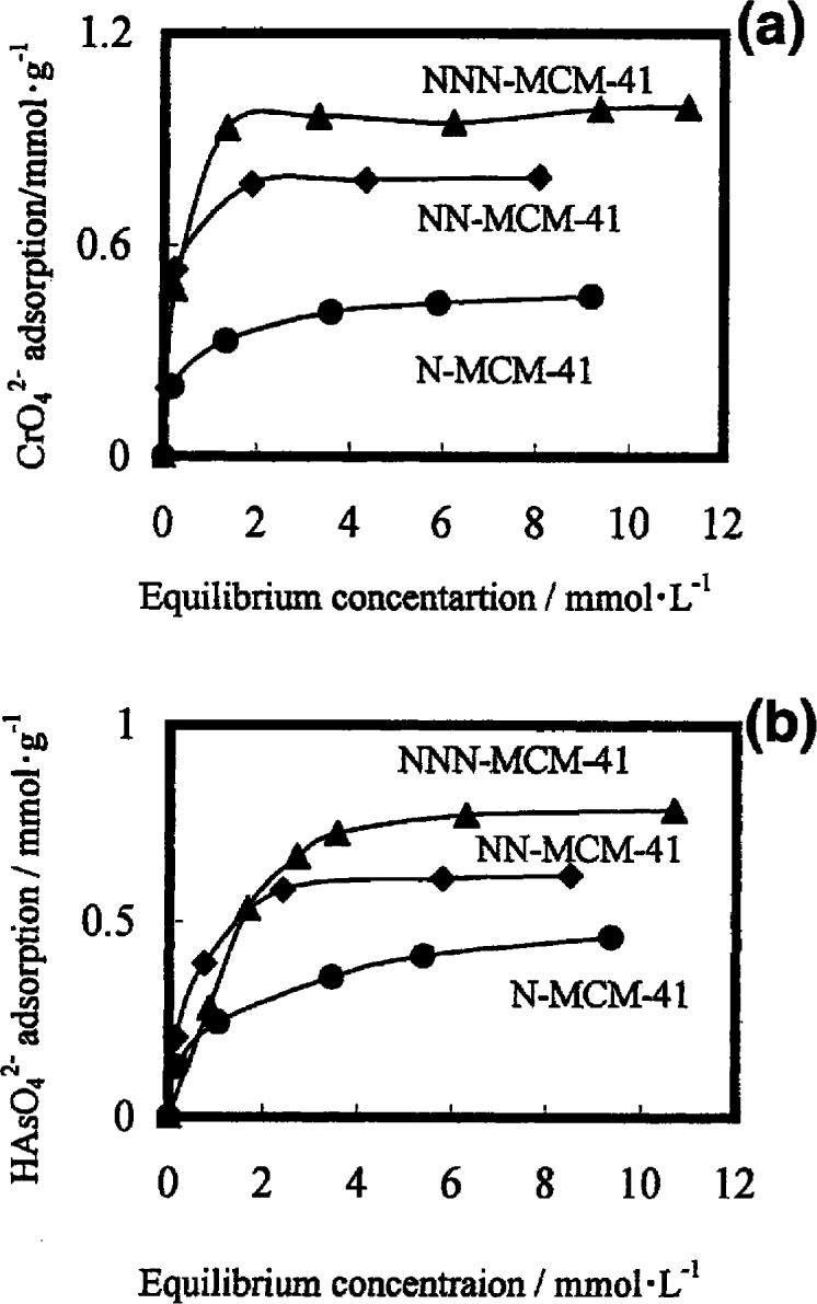 Materials 07 00673f10 1024