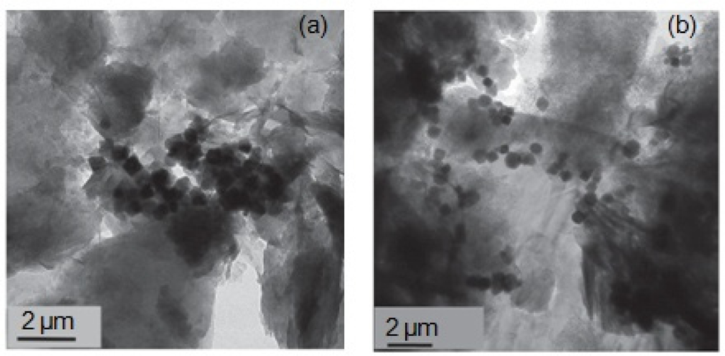 Materials 07 00673f15 1024