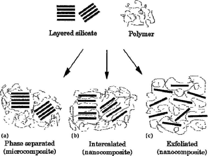 Materials 07 00673f5 1024