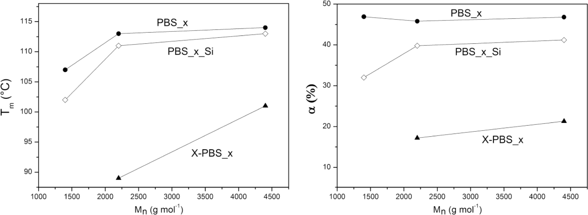 Materials 07 00751f4 1024