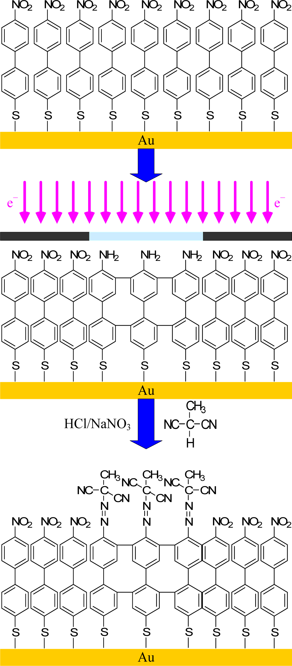 Materials 07 00805f10 1024