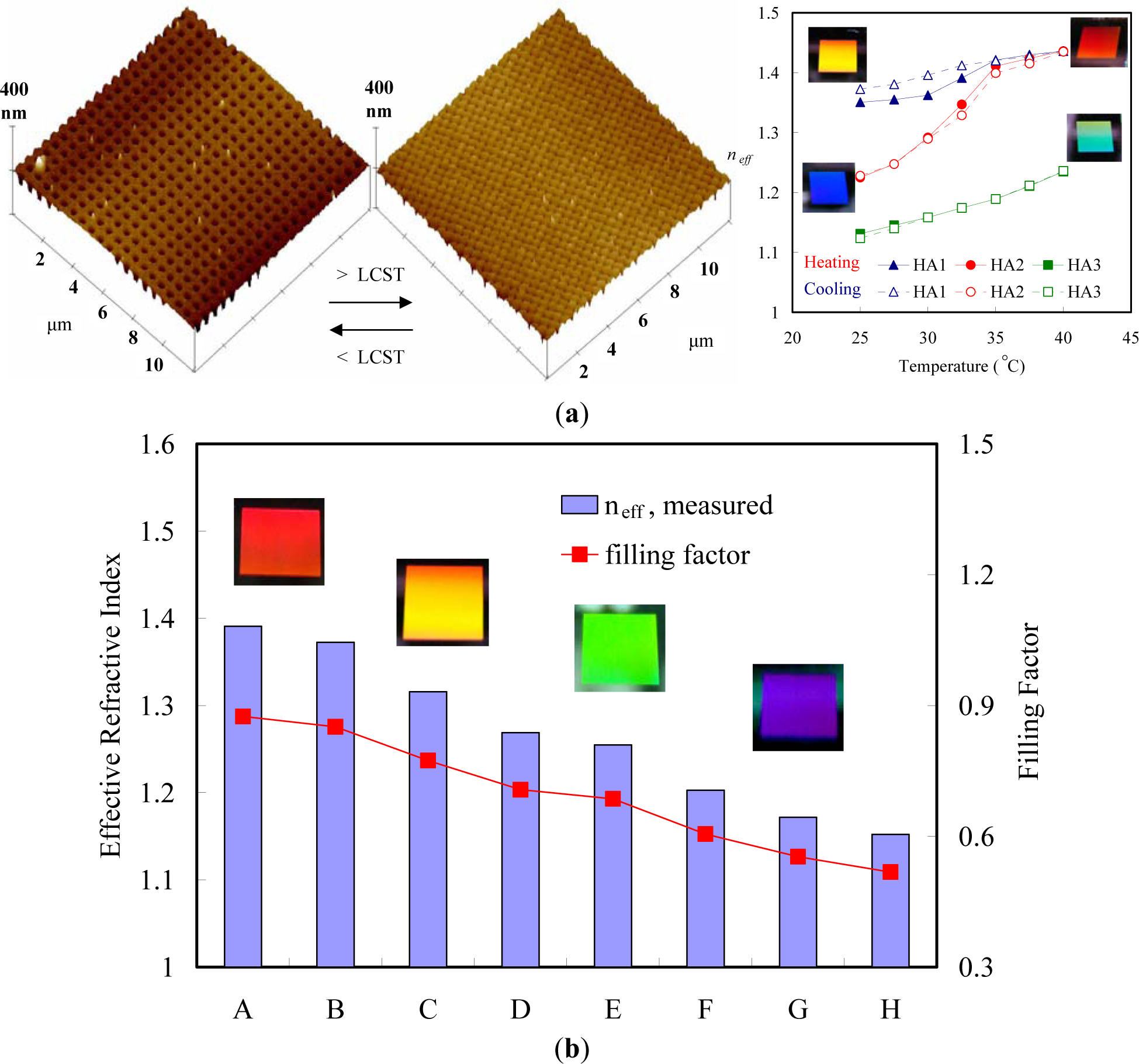 Materials 07 00805f20 1024