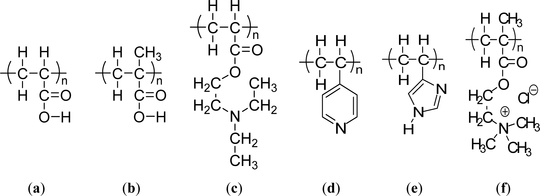 Materials 07 00805f3 1024