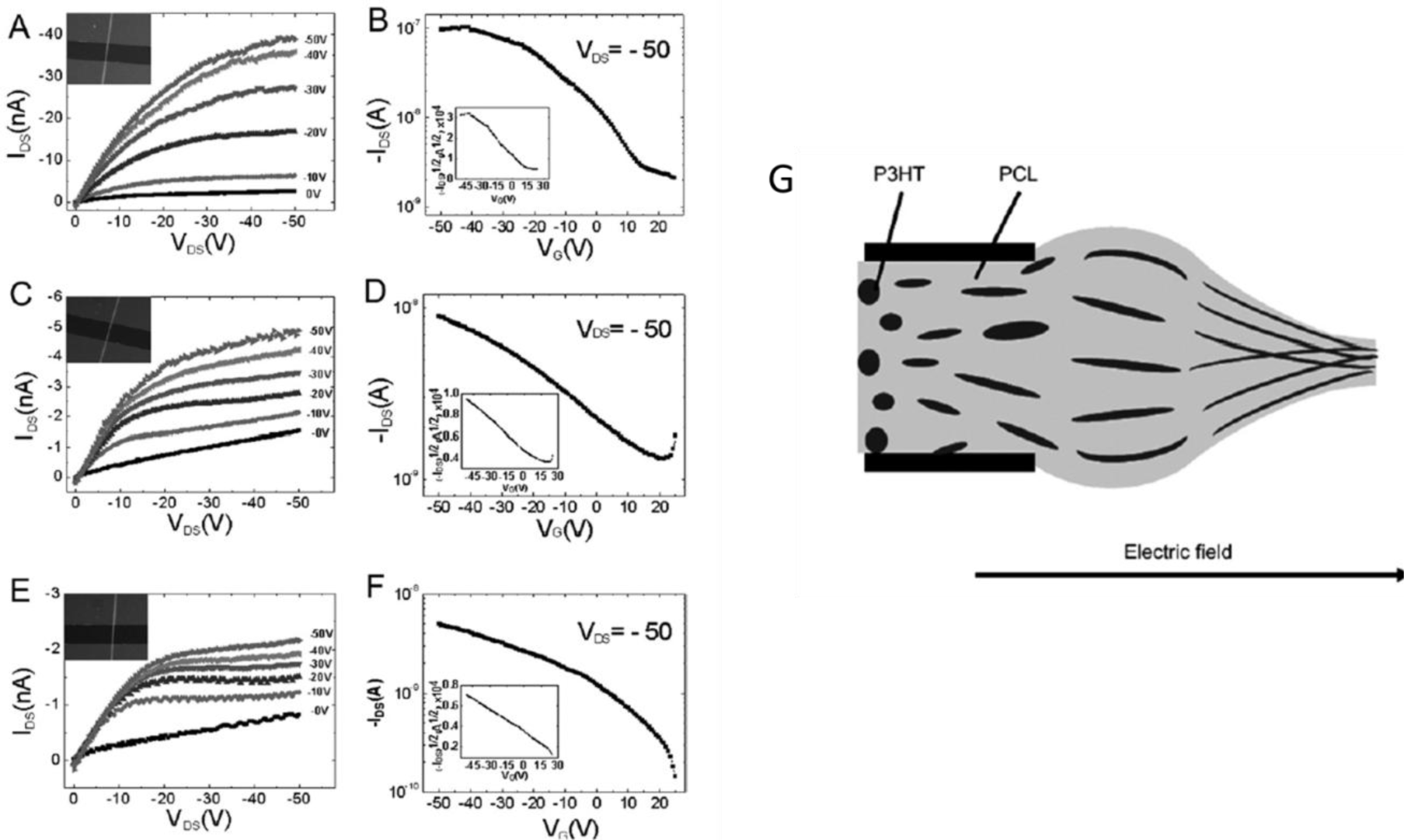 Materials 07 00906f12 1024