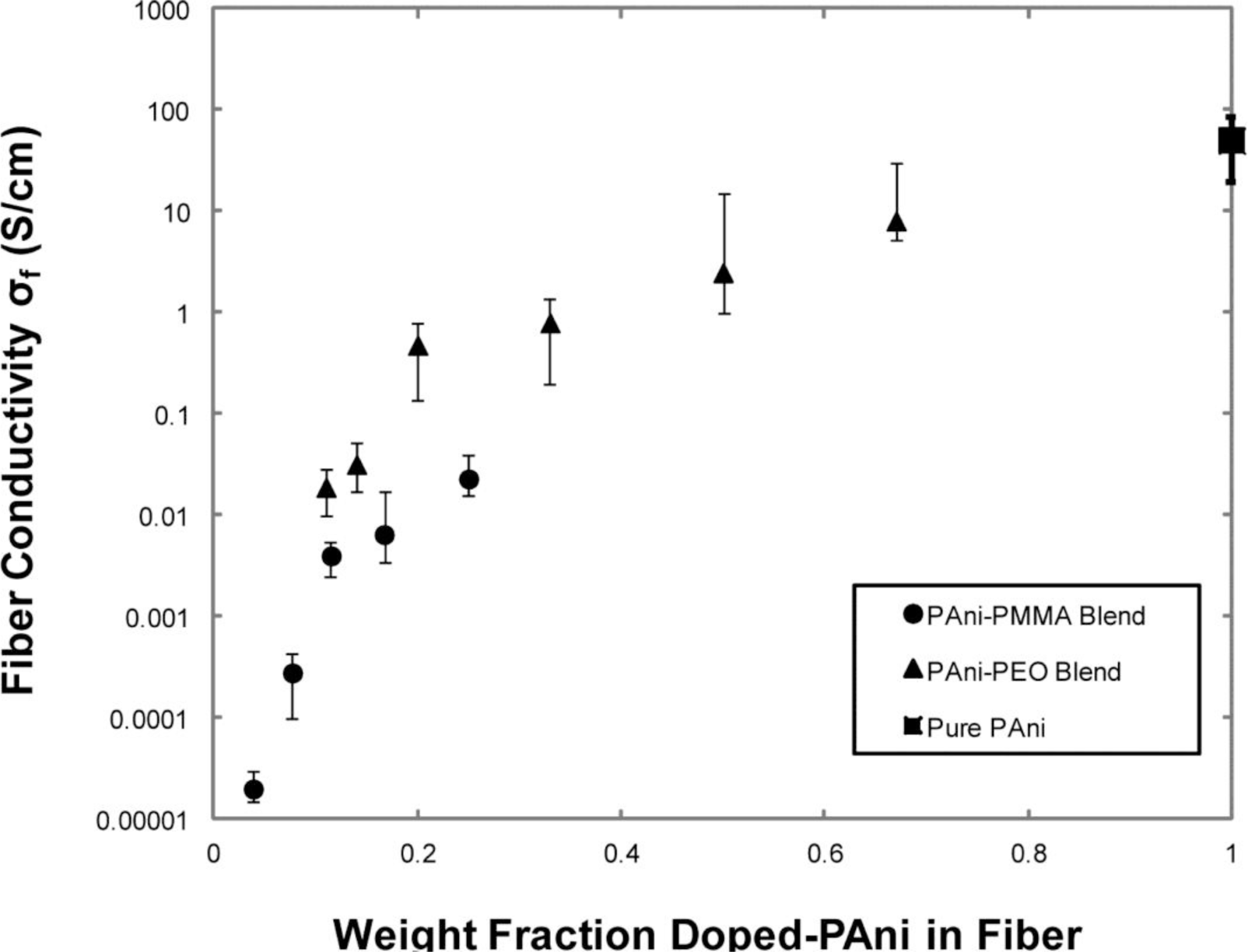 Materials 07 00906f5 1024