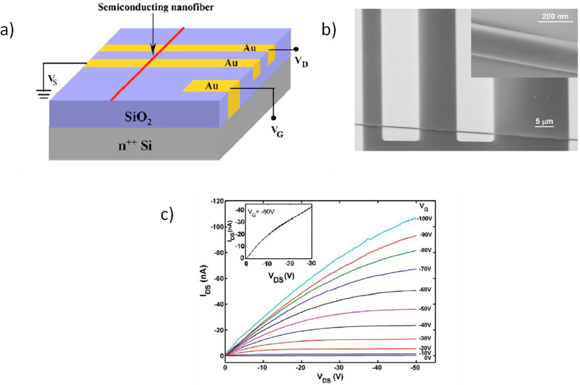 Materials 07 00906f6 1024