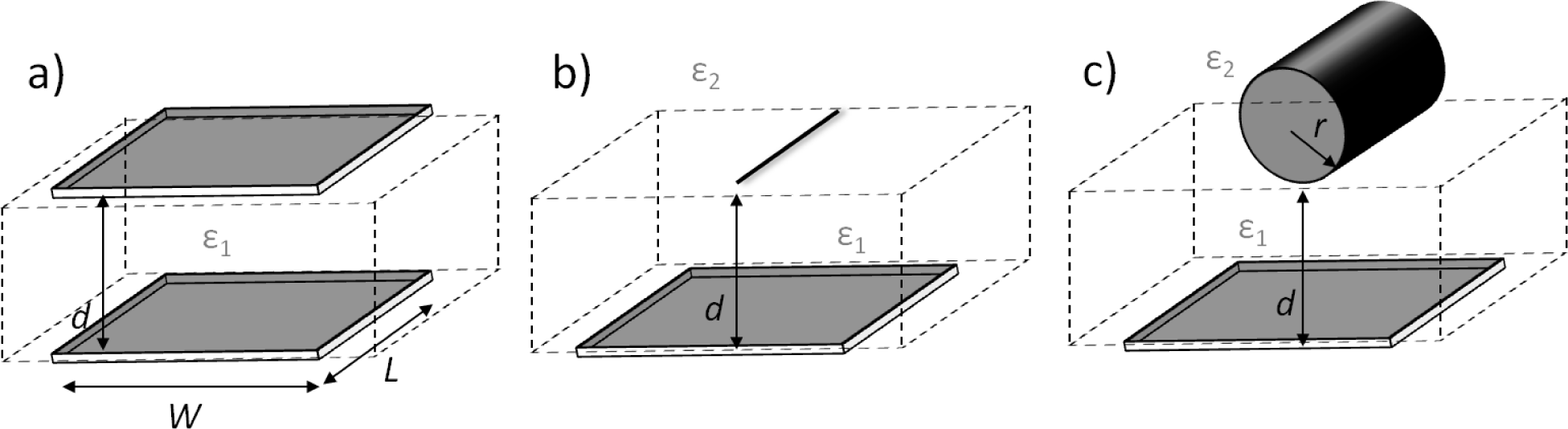 Materials 07 00906f7 1024