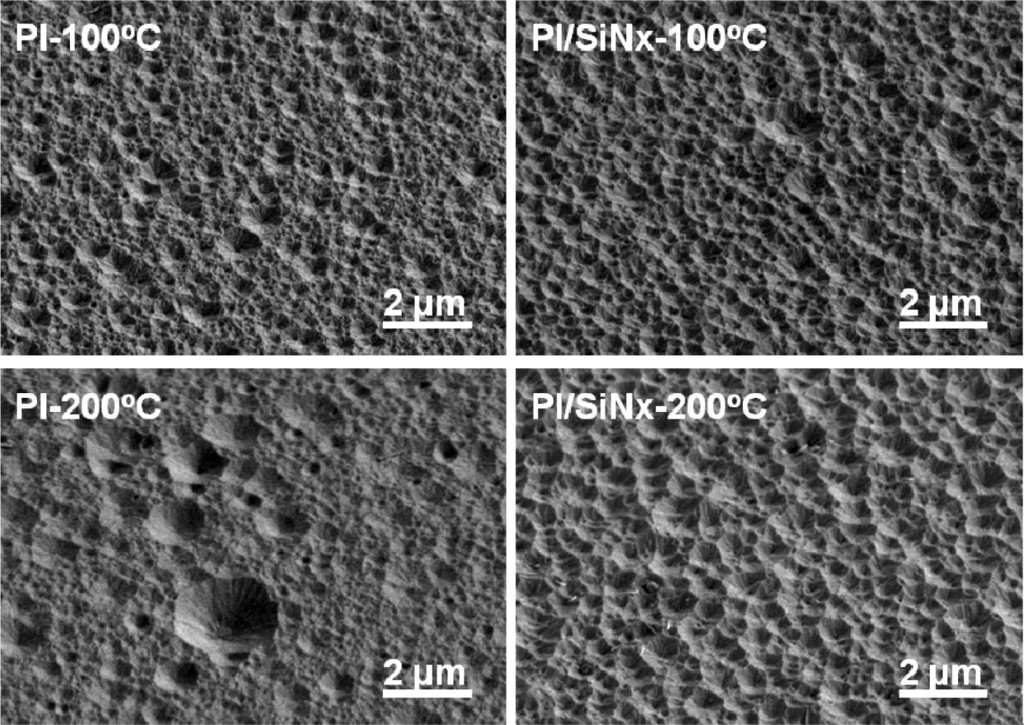 Materials 07 00948f8 1024
