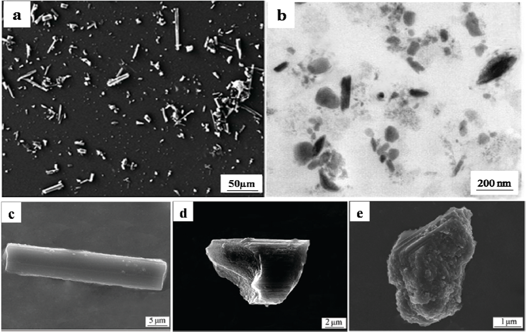 Materials 07 00980f3 1024
