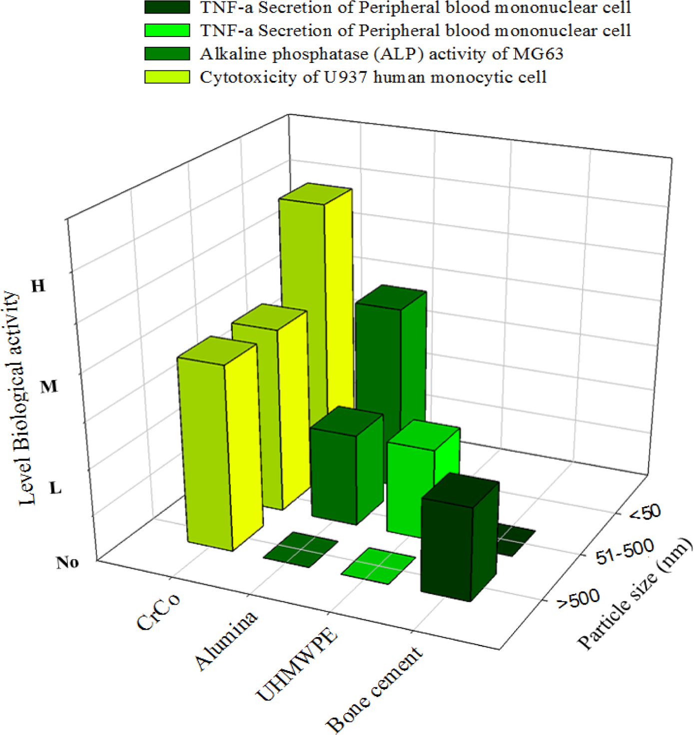 Materials 07 00980f8 1024