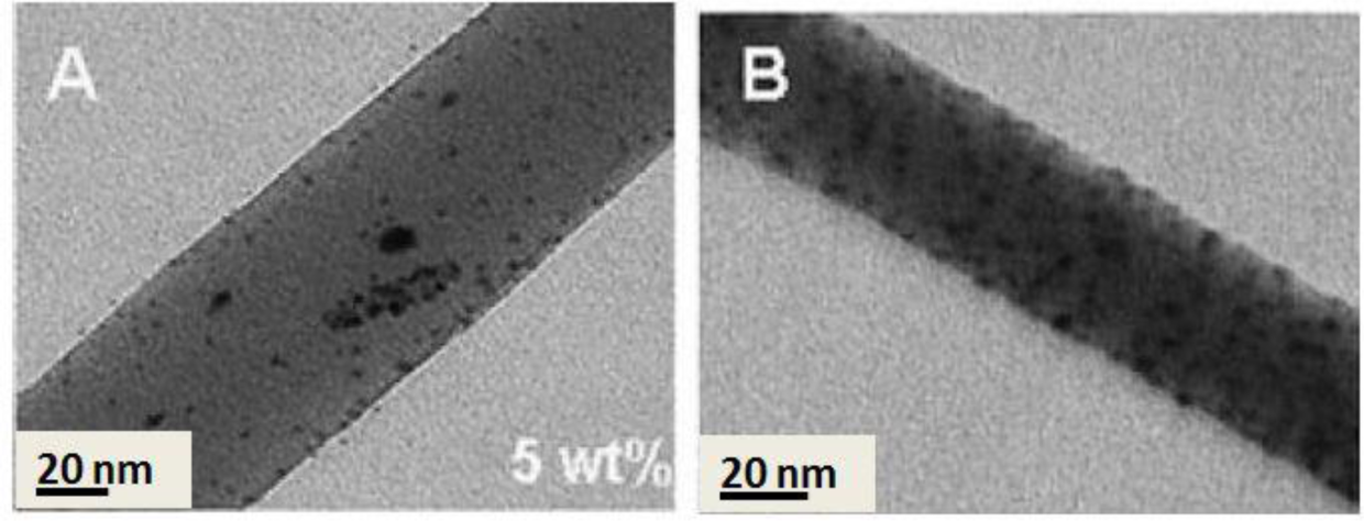 Materials 07 01017f12 1024