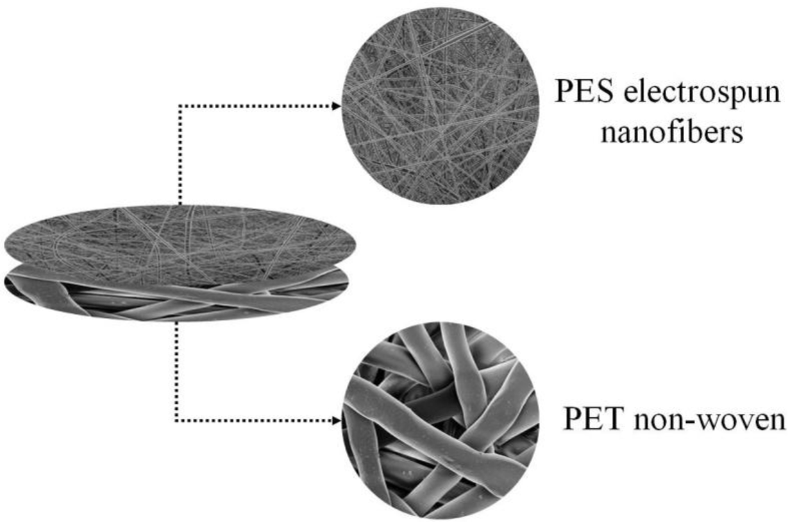 Materials 07 01017f6 1024
