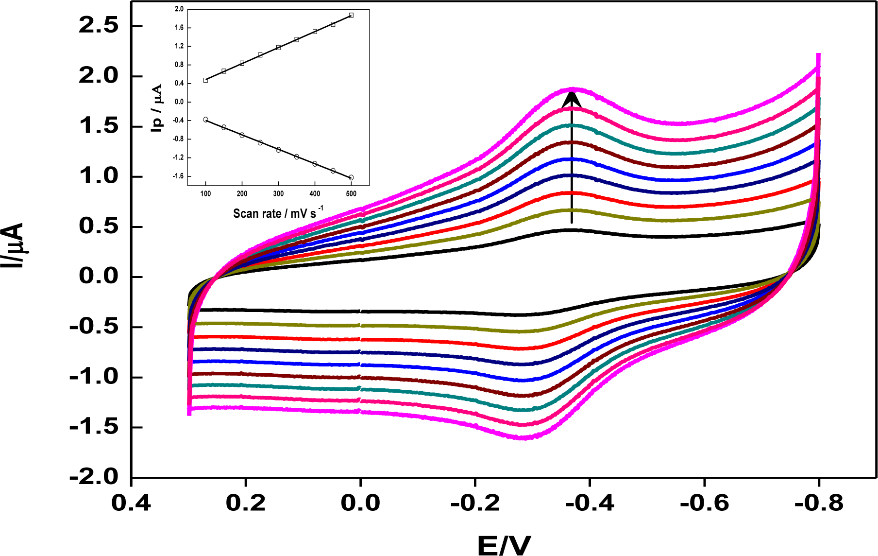 Materials 07 01069f4 1024