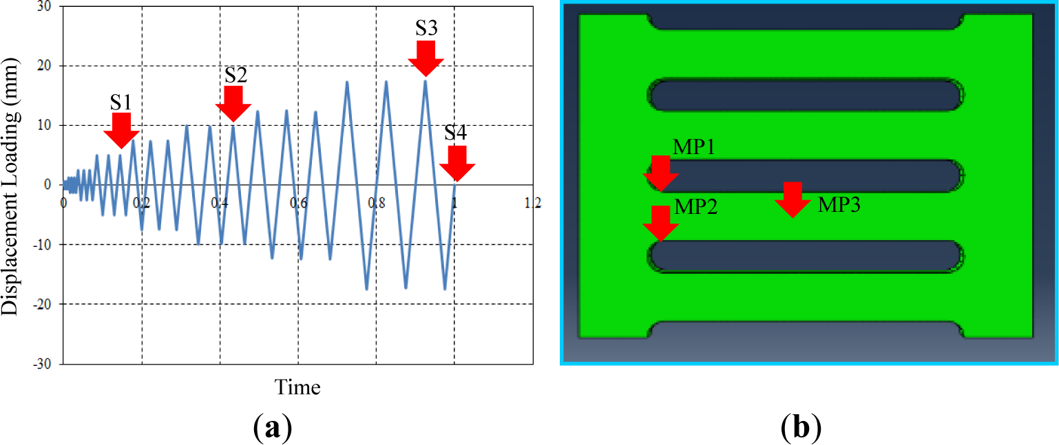 Materials 07 01122f10 1024