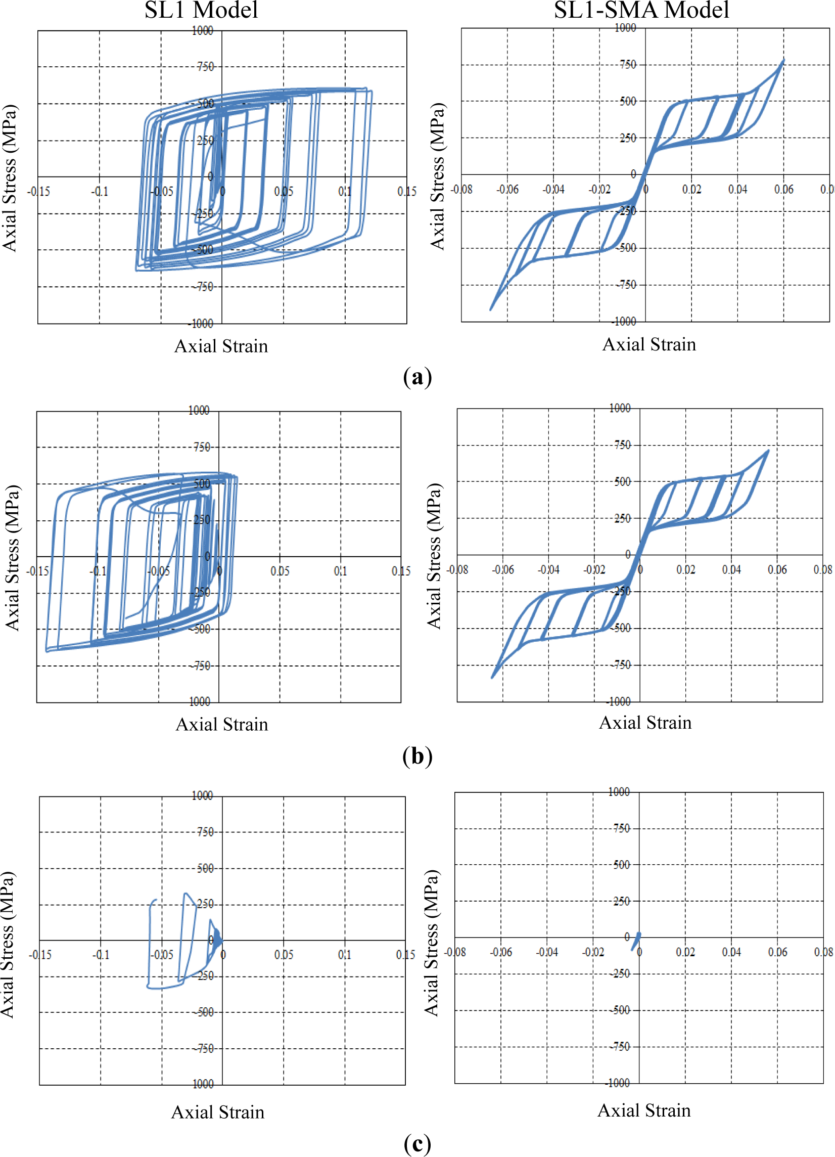 Materials 07 01122f13 1024