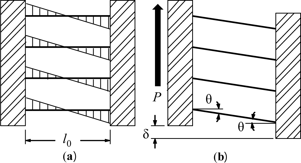 Materials 07 01122f4 1024