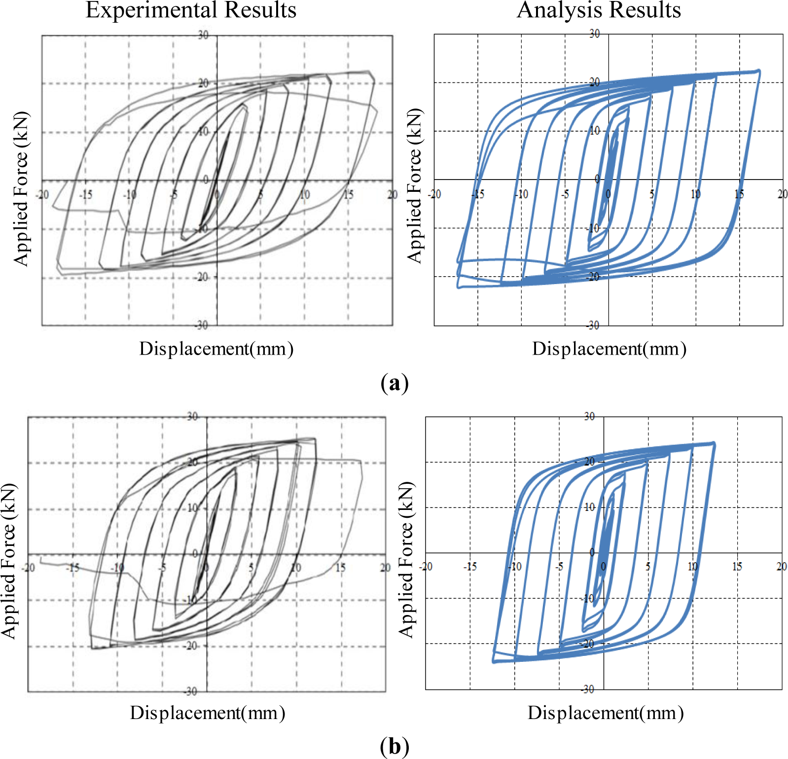 Materials 07 01122f8 1024
