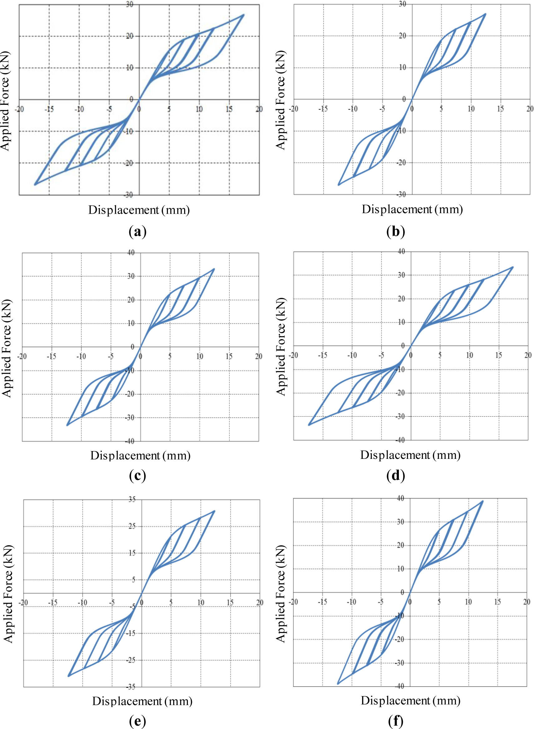 Materials 07 01122f9 1024