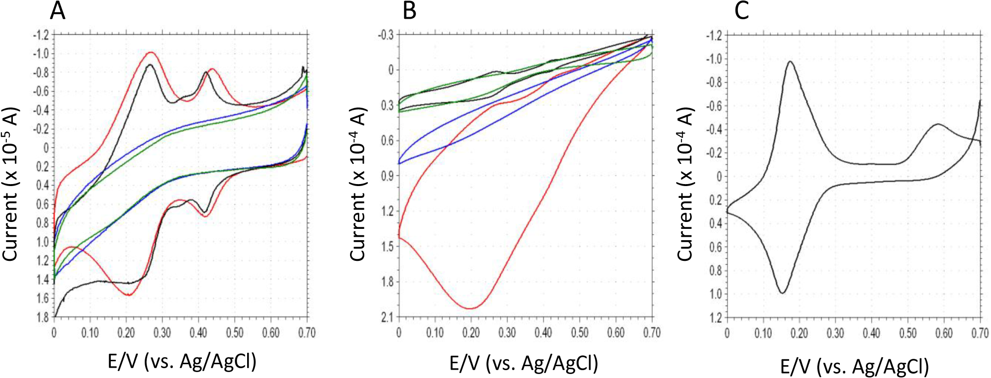 Materials 07 01142f2 1024