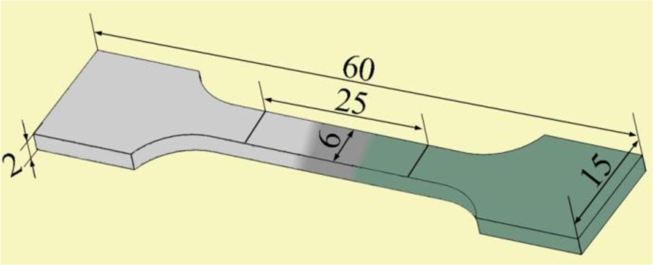 Materials 07 01173f2 1024