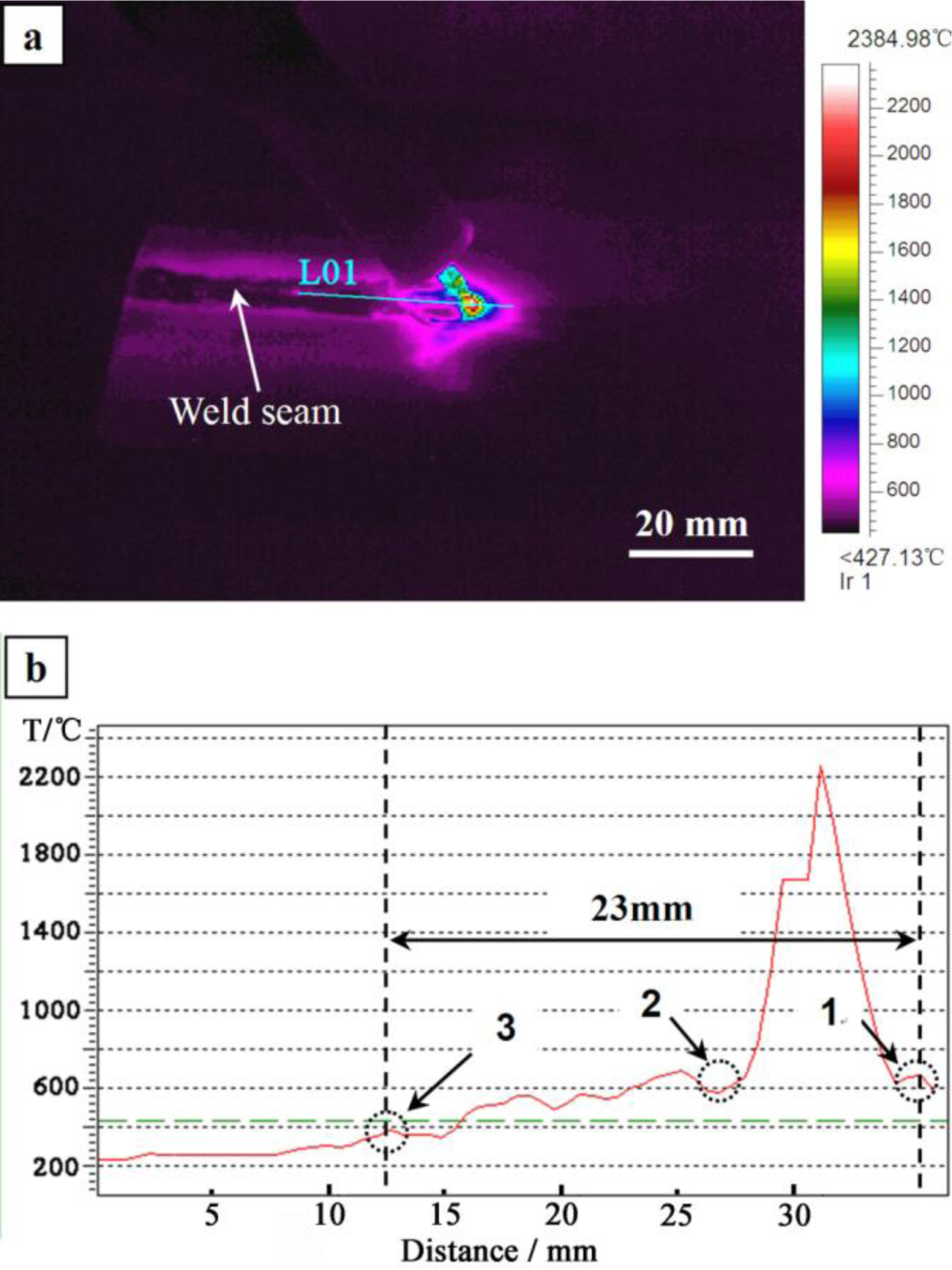 Materials 07 01173f5 1024