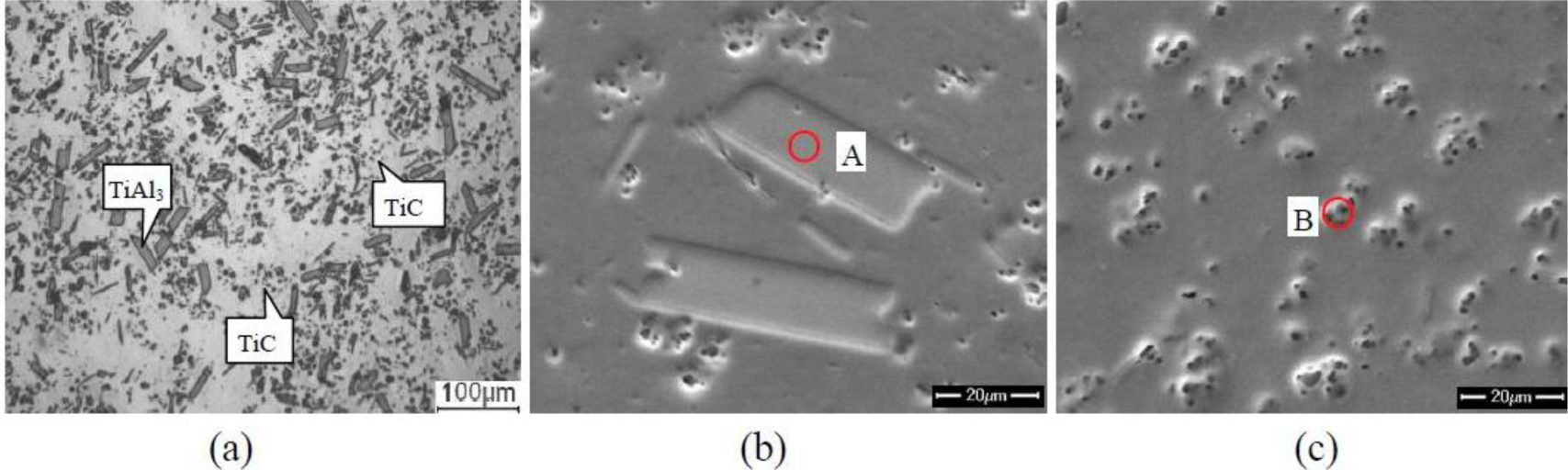 Materials 07 01188f2 1024