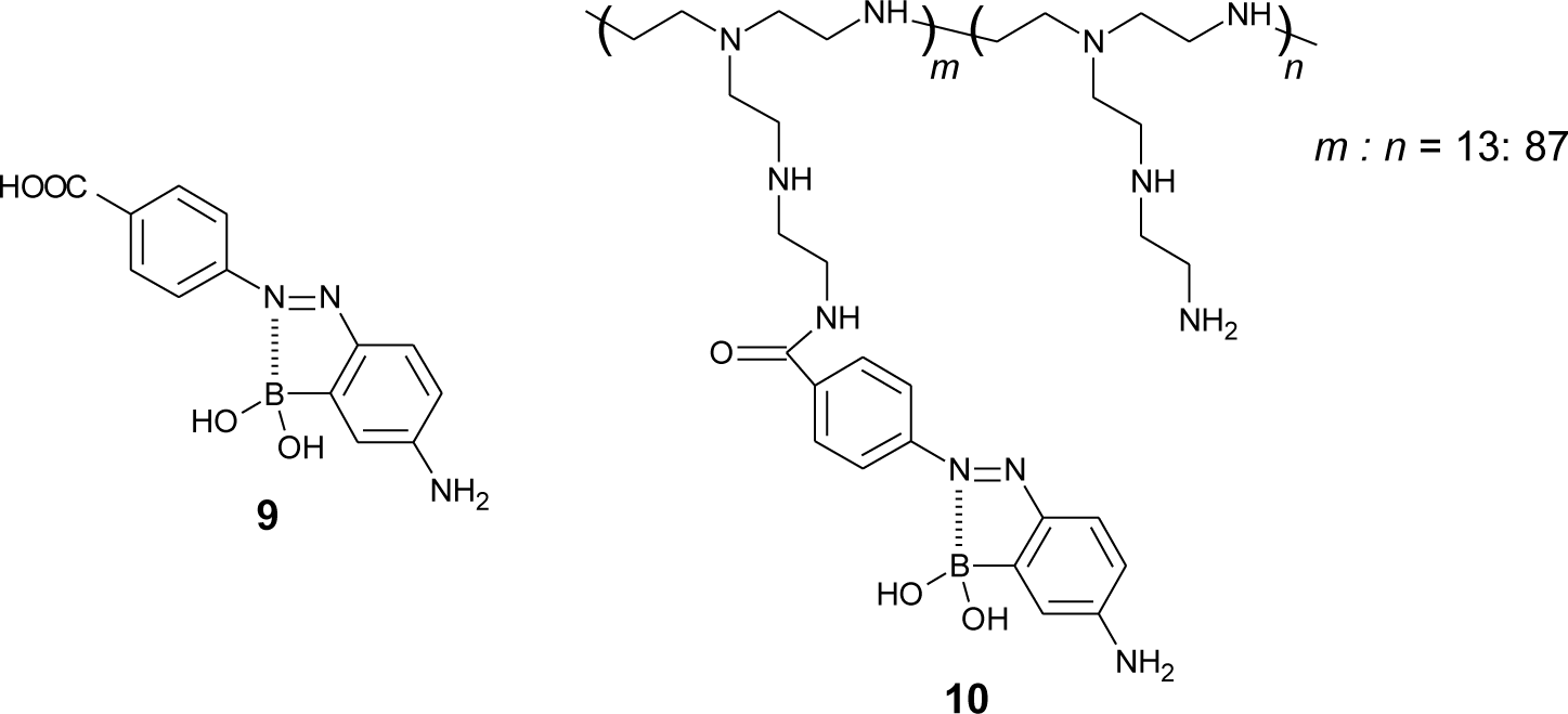 Materials 07 01201f11 1024