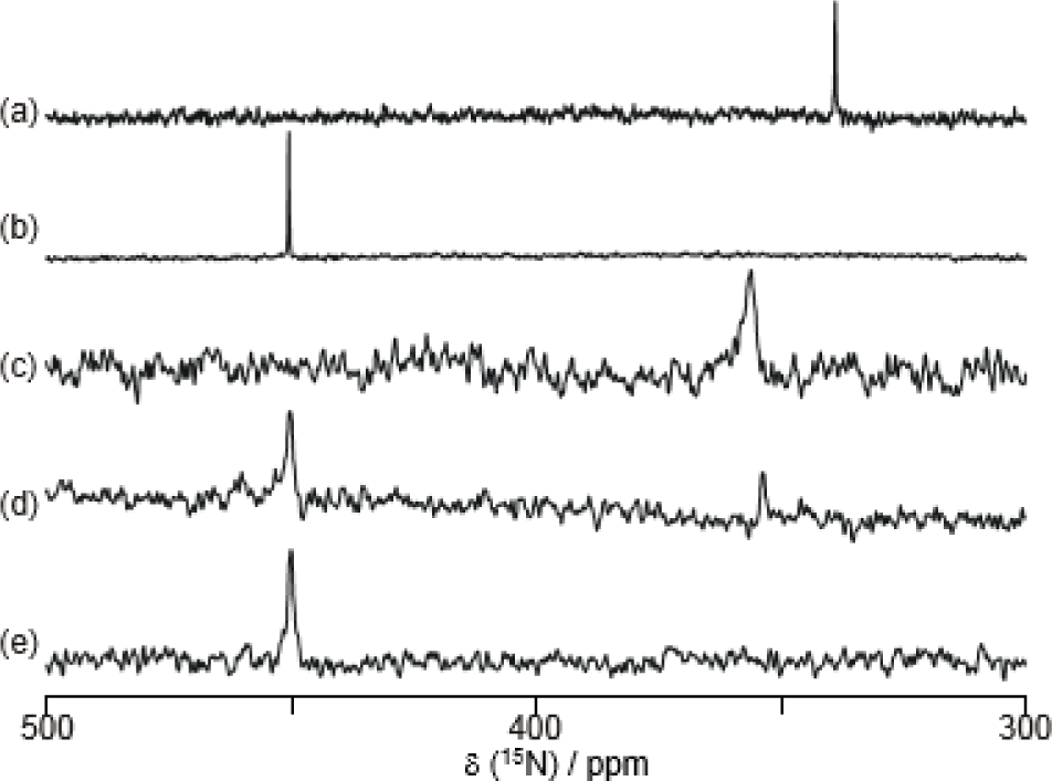Materials 07 01201f9 1024