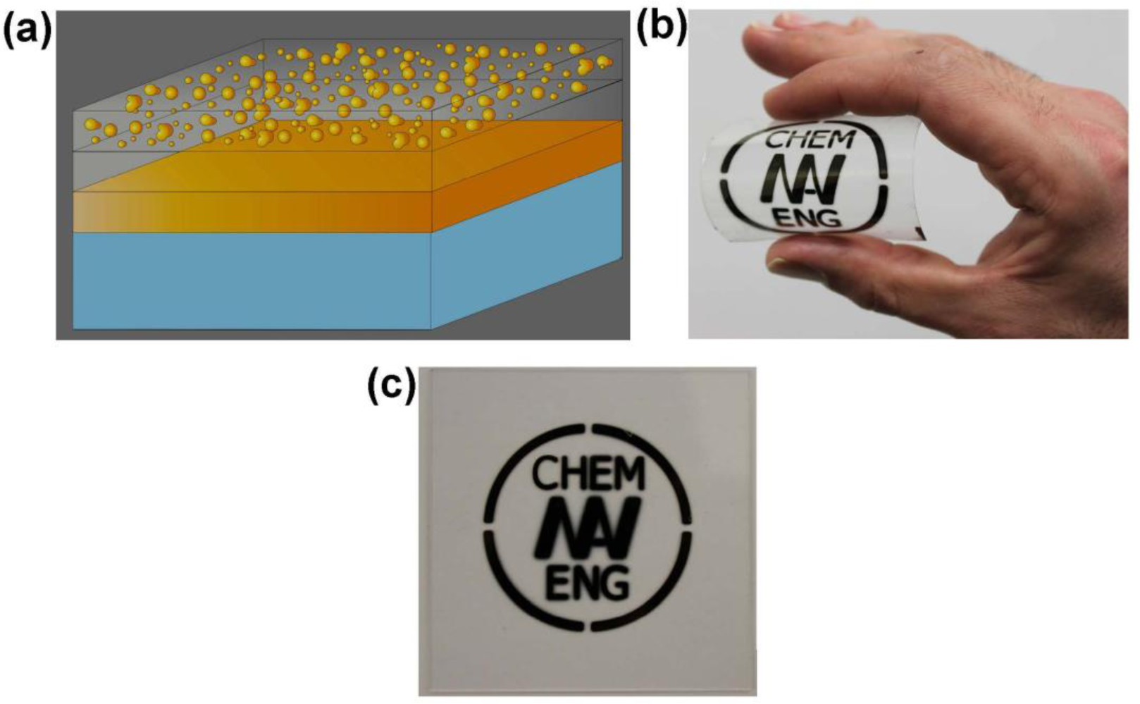 Materials 07 01221f3 1024