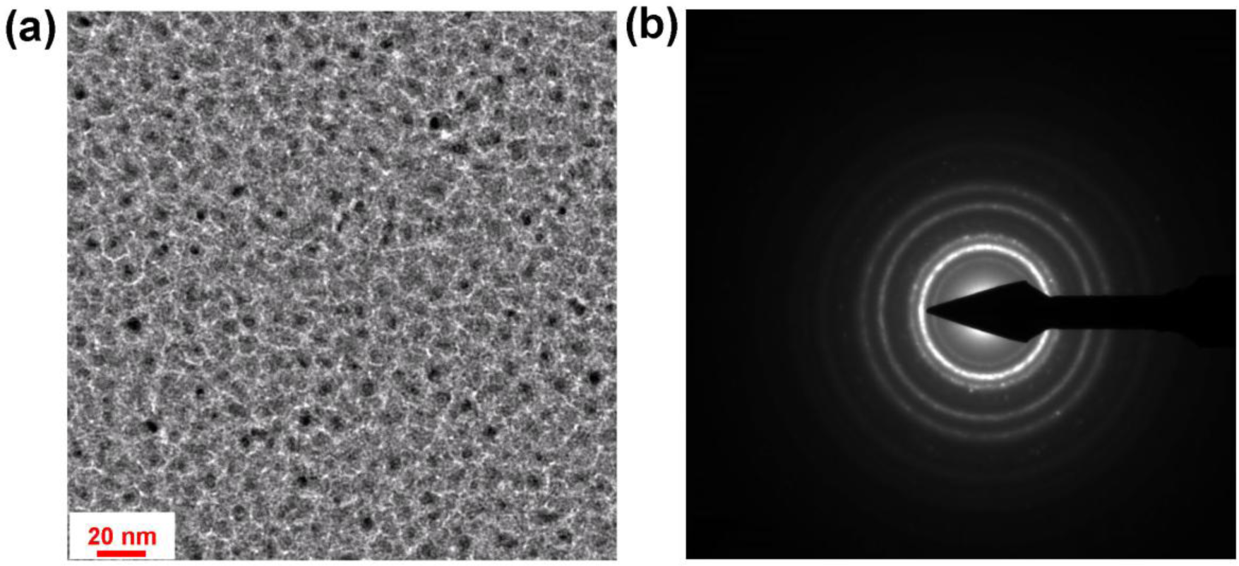 Materials 07 01221f6 1024