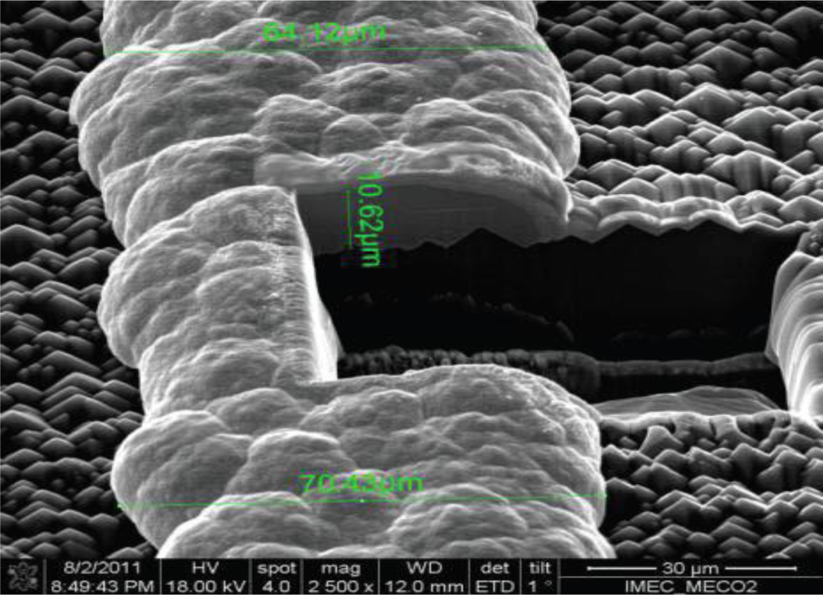 Materials 07 01318f6 1024