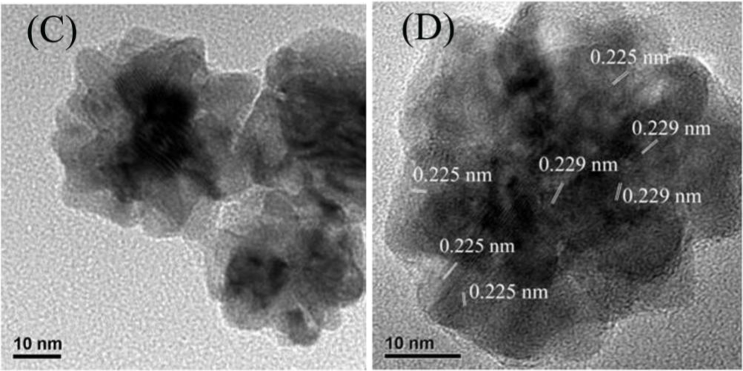 Materials 07 01360f1a 1024