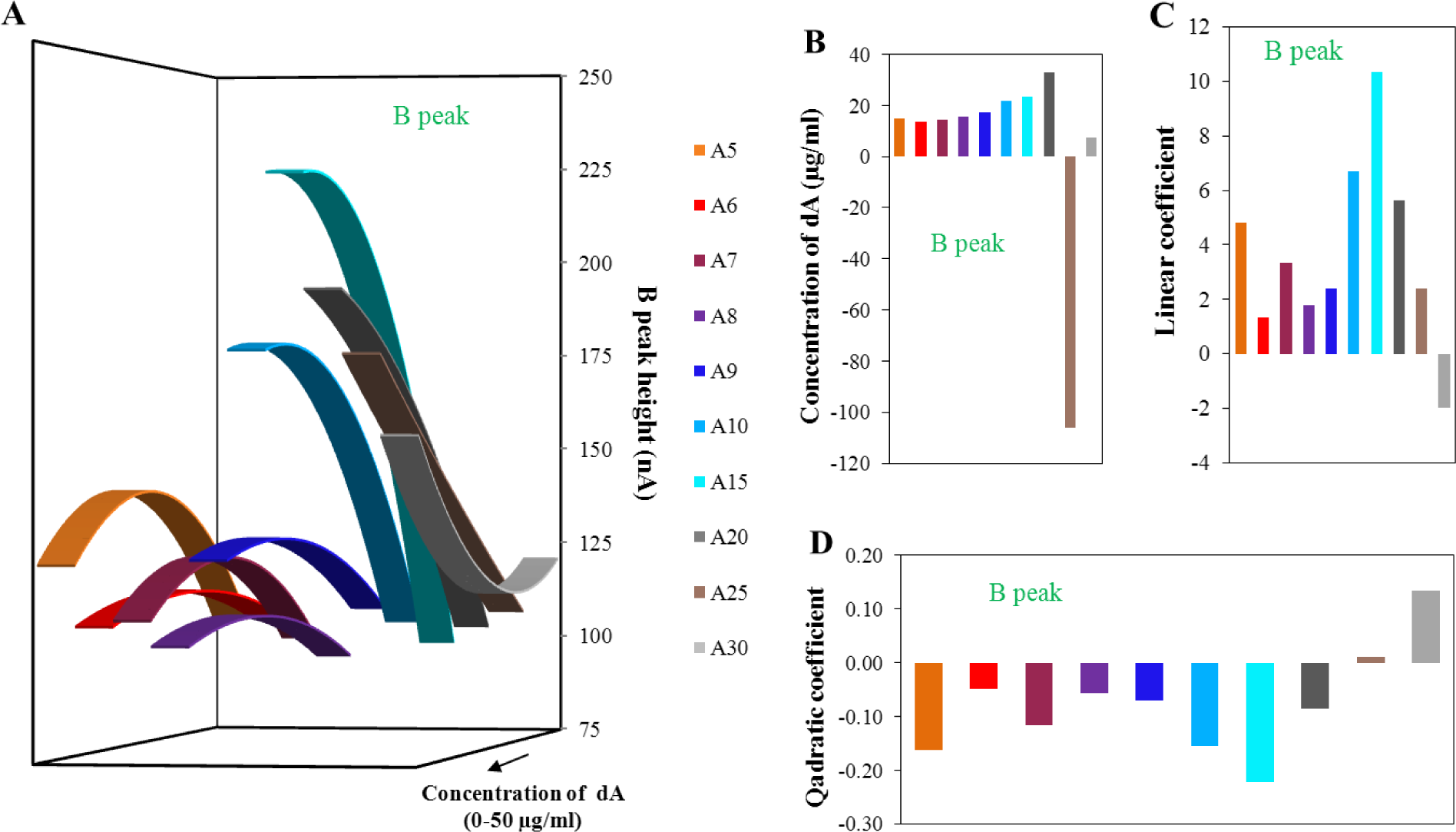Materials 07 01455f5 1024
