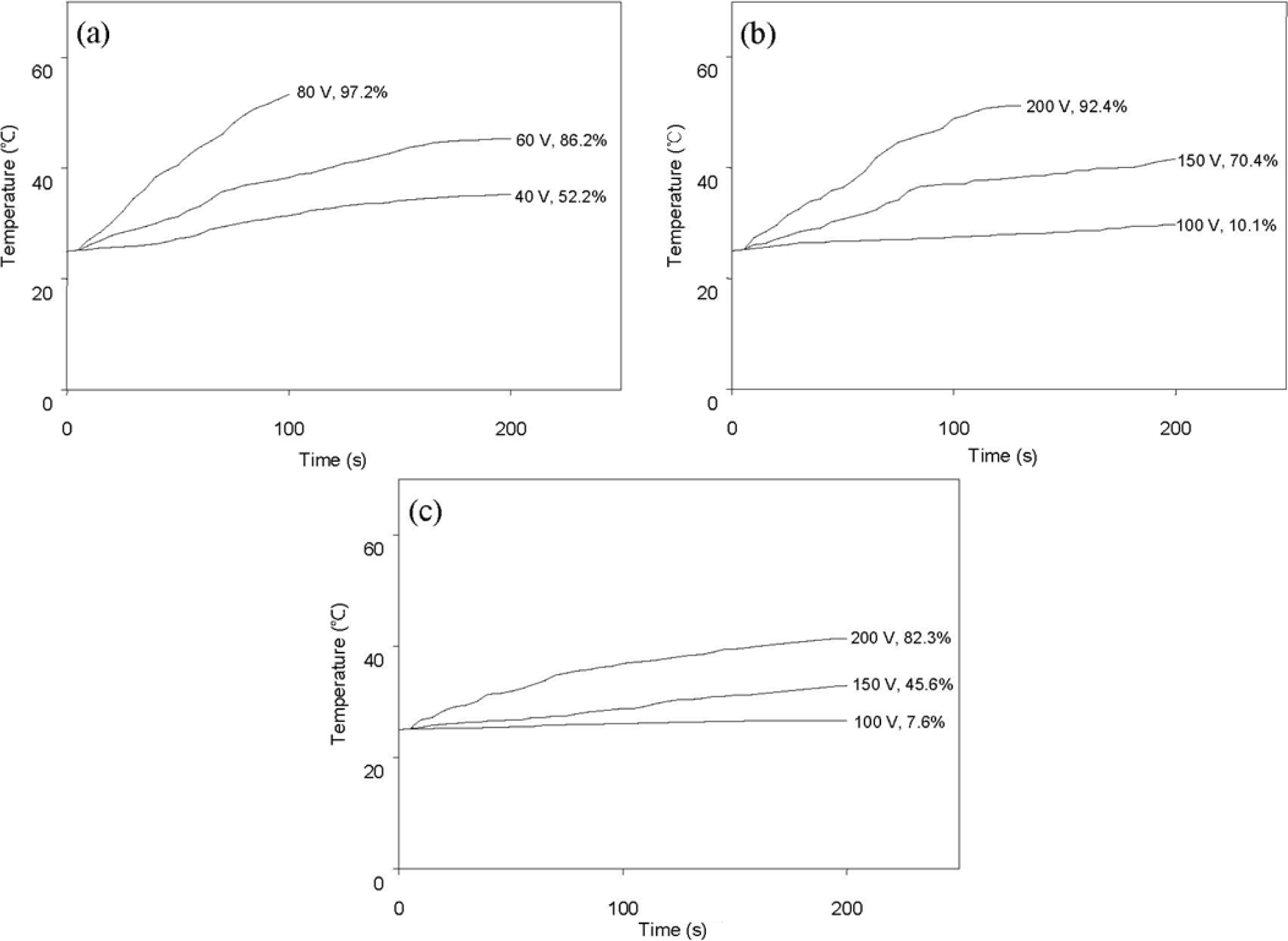 Materials 07 01520f7 1024