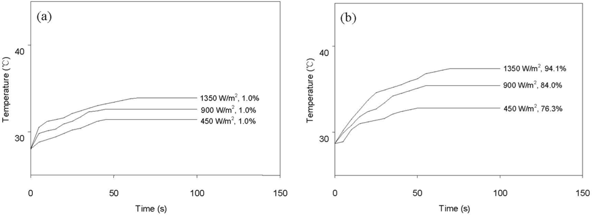 Materials 07 01520f8 1024