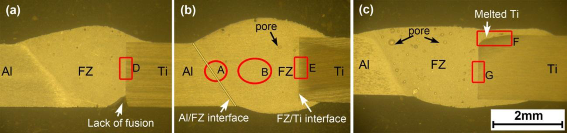 Materials 07 01590f2 1024