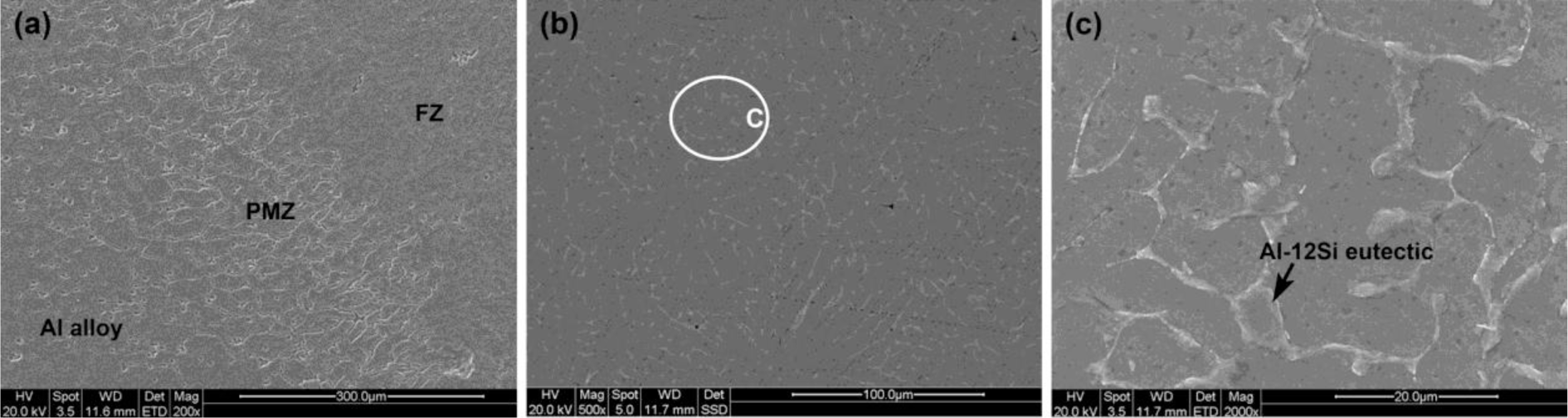 Materials 07 01590f3 1024